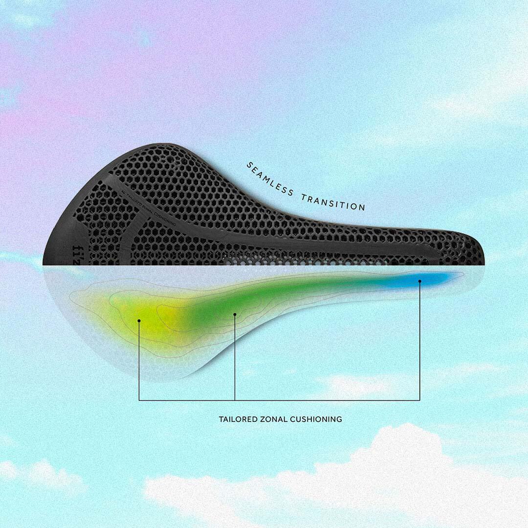 Fizik Tempo Aliante R1 Adaptive Saddle