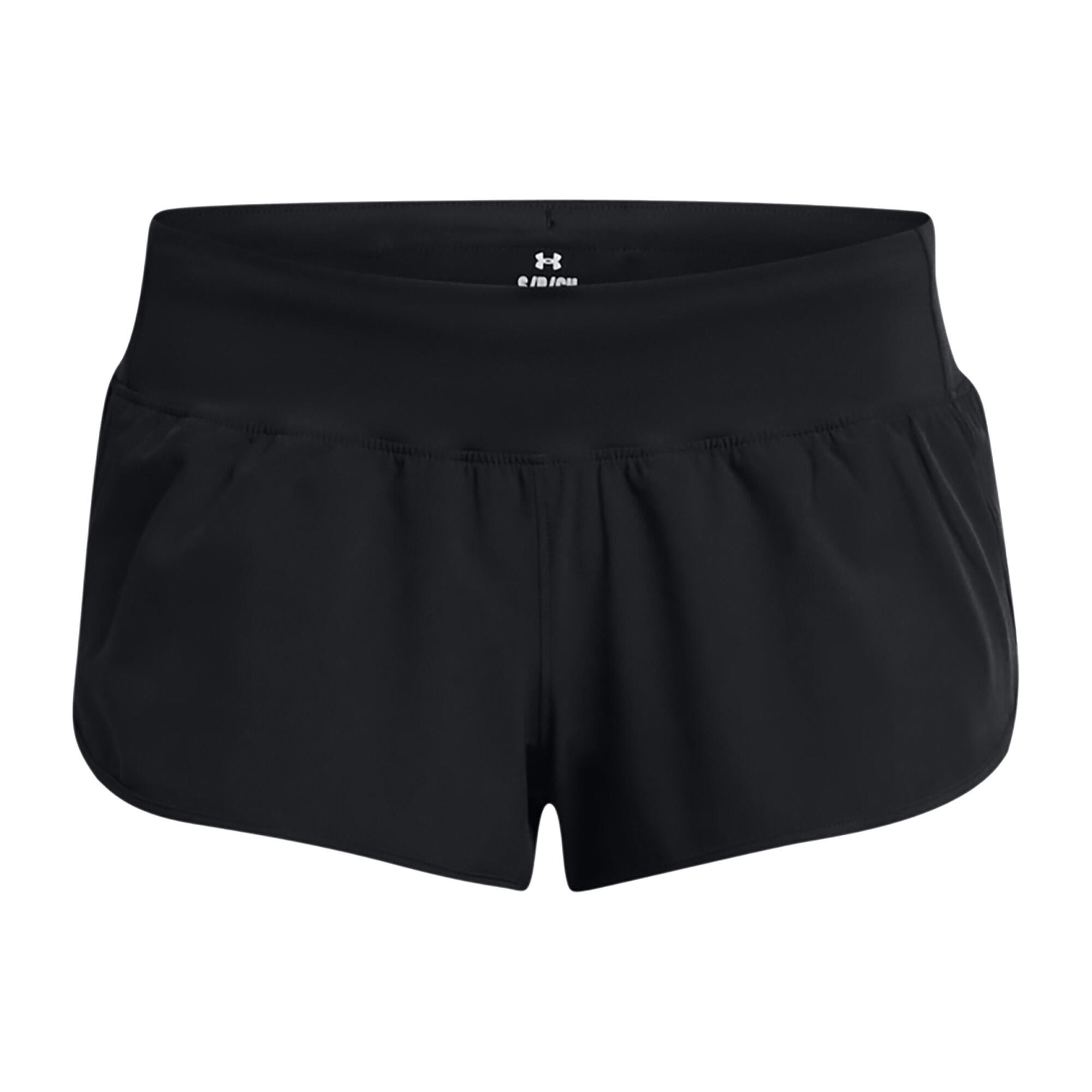 UNDER ARMOUR picture