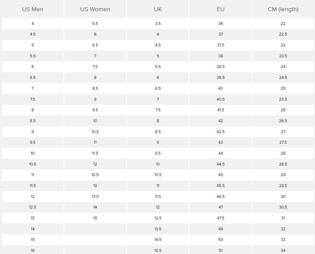 Chart New Balance Size 4e New Balance Mens 624 V5 4E-Extra Wide