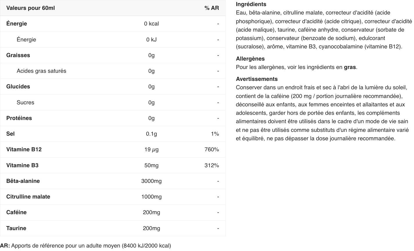 Pre-Entrenamiento ABE Shots 60ml Applied Nutrition (pack de 12) 2/3