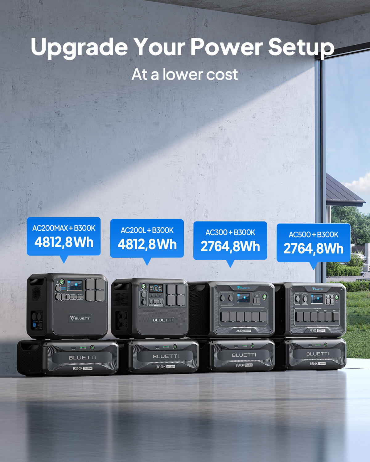 BLUETTI AC300+B300K 3000W/2764,8Wh erweiterbarer Akku, für Camping, Notfall 7/7