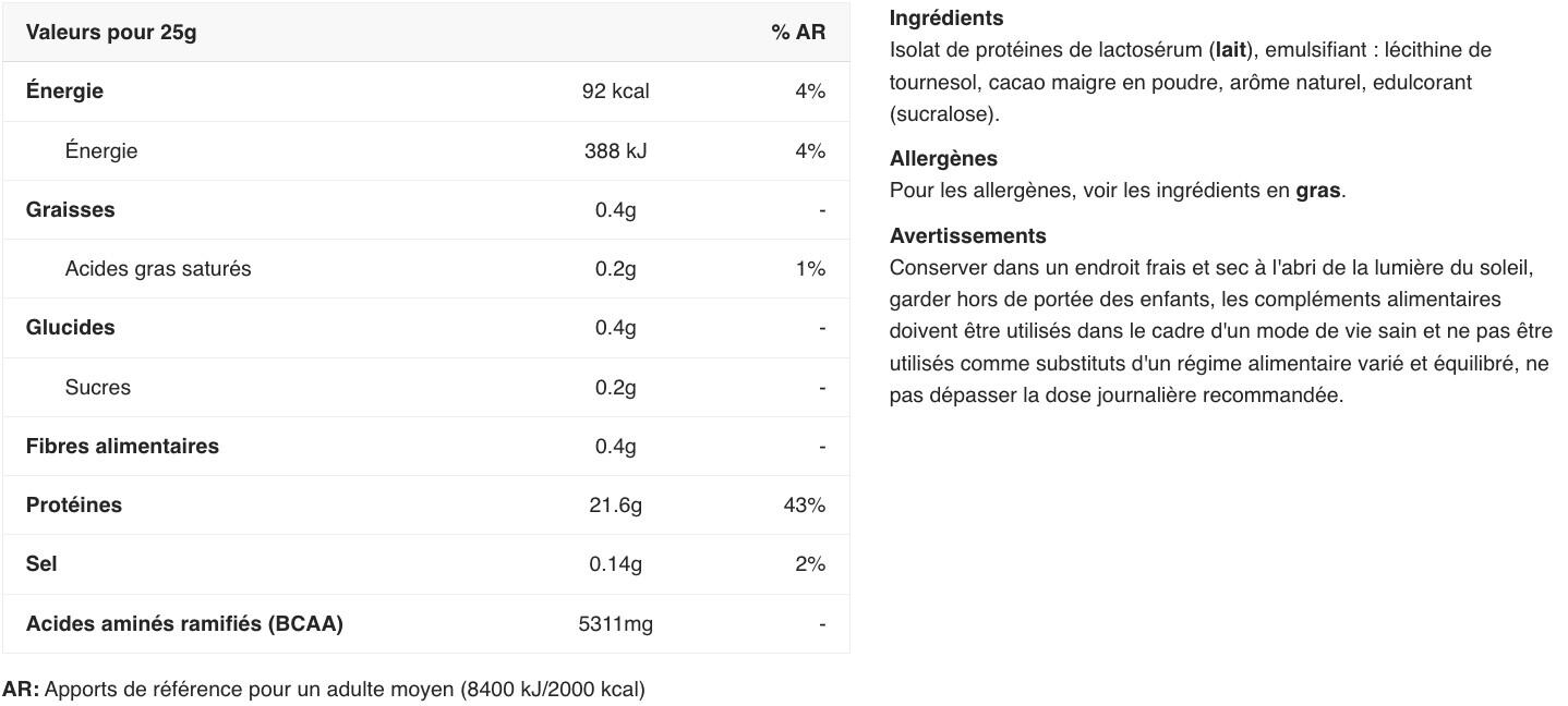 Whey isolate - Iso-XP - Chocolat Bueno 2/3