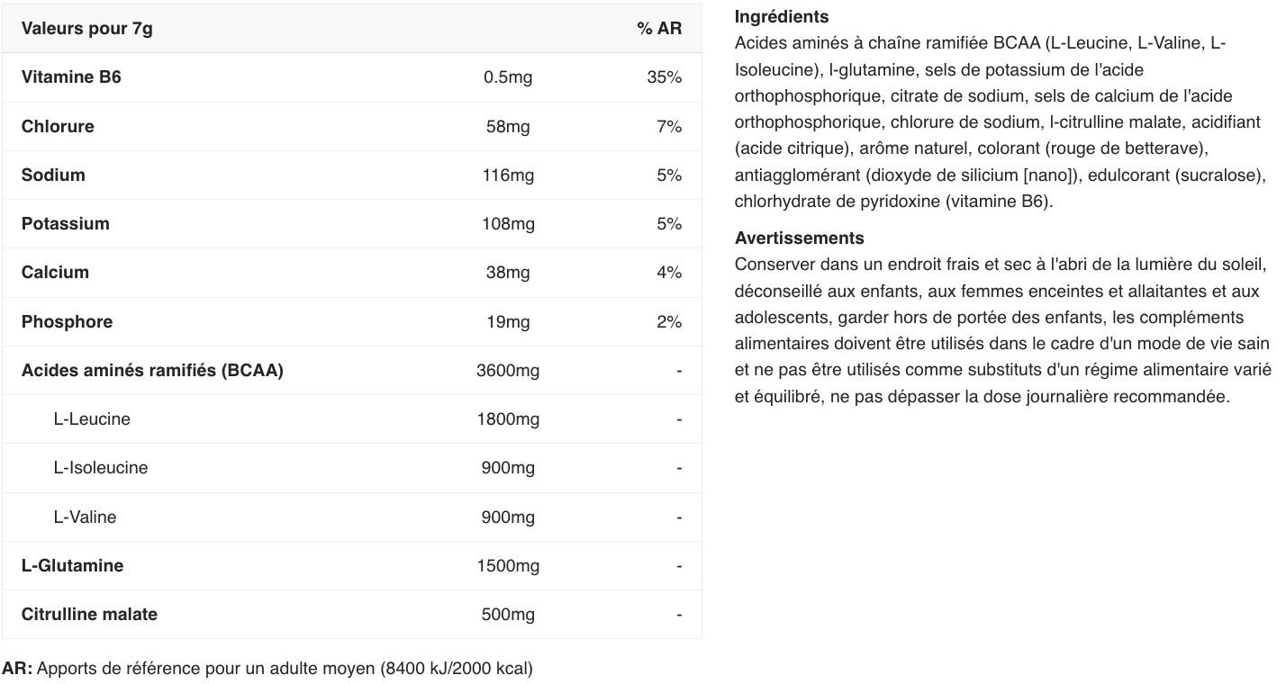 Acides aminés essentiels - BCAA Amino-Hydrate - Eclats de Fruits 450g 2/3