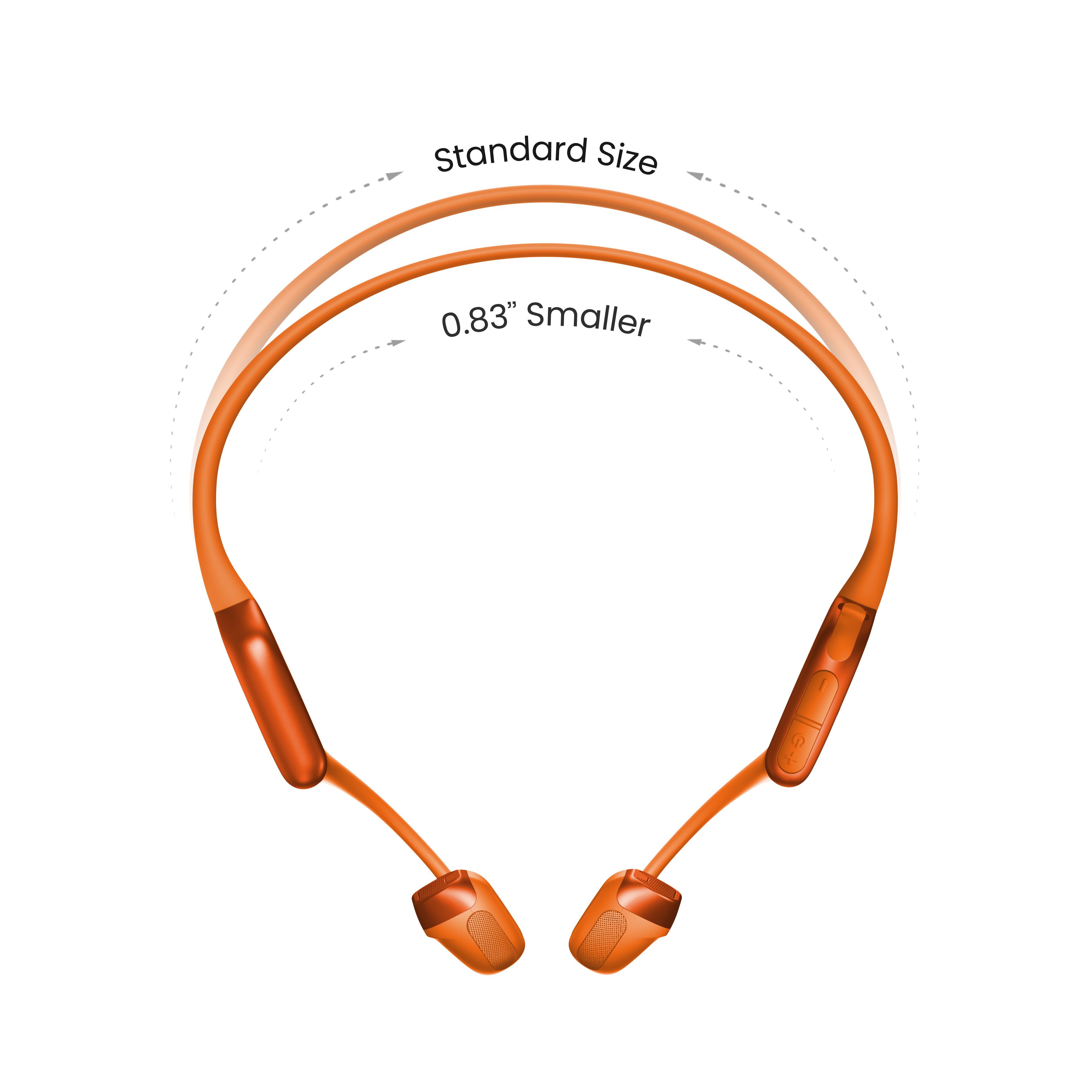 イヤホン OPENRUNPRO2 mini Shokz ショックス OpenRun Pro 2 / Mini 骨伝導イヤホン