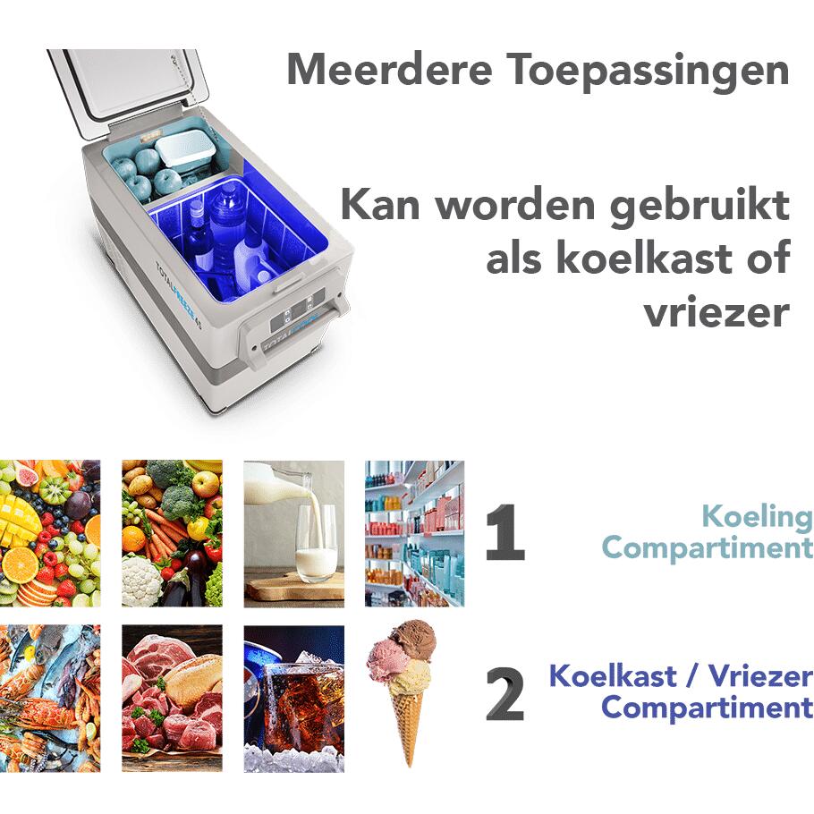 Totalfreeze 35 Portable Fridge Freezer TOTALCOOL Decathlon