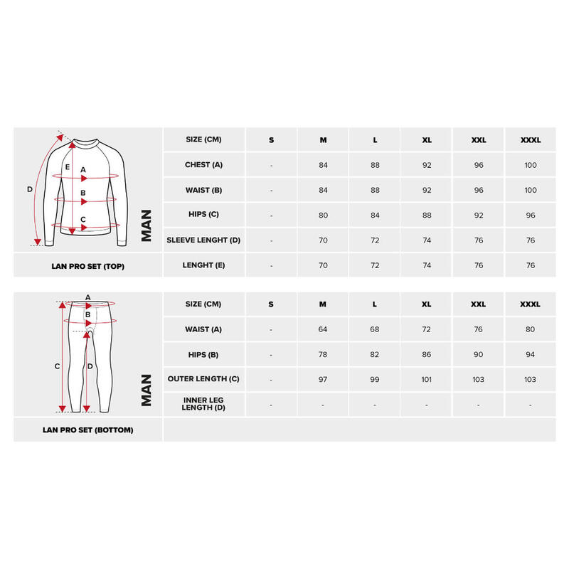 Viking Lan Pro Merino set de lenjerie termoactiva pentru barbati