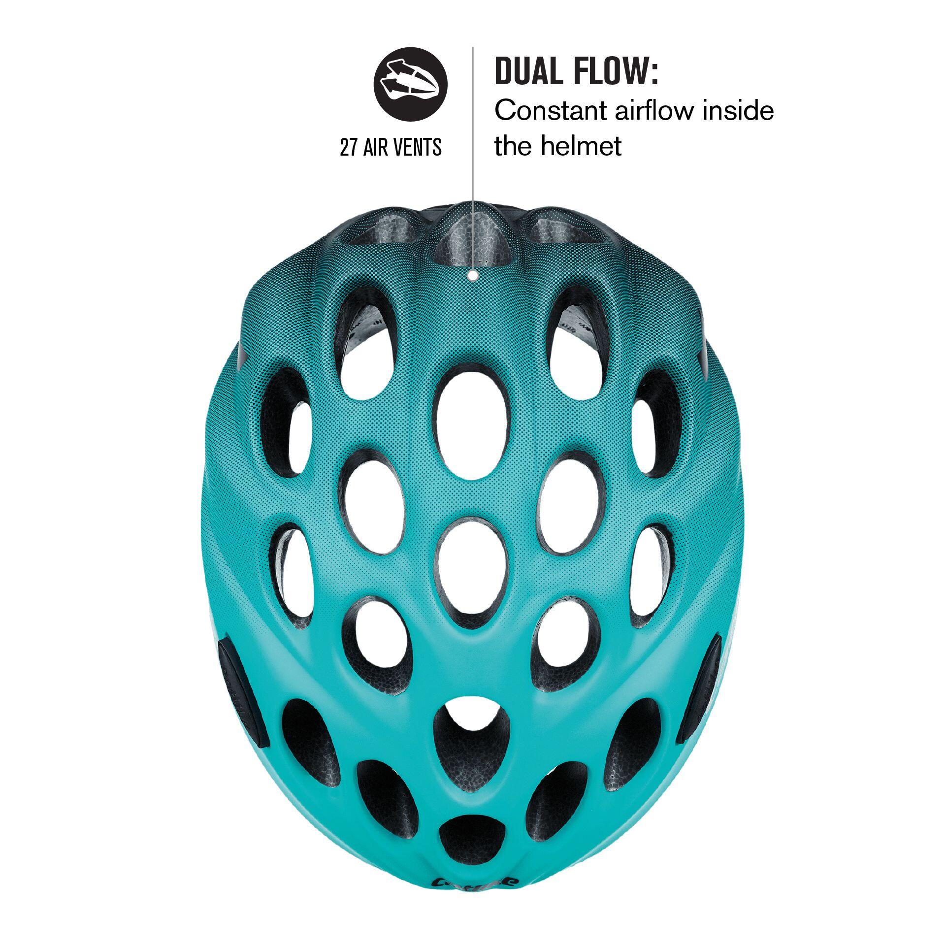 Kask rowerowy Allround Unisex Kitten 3/7