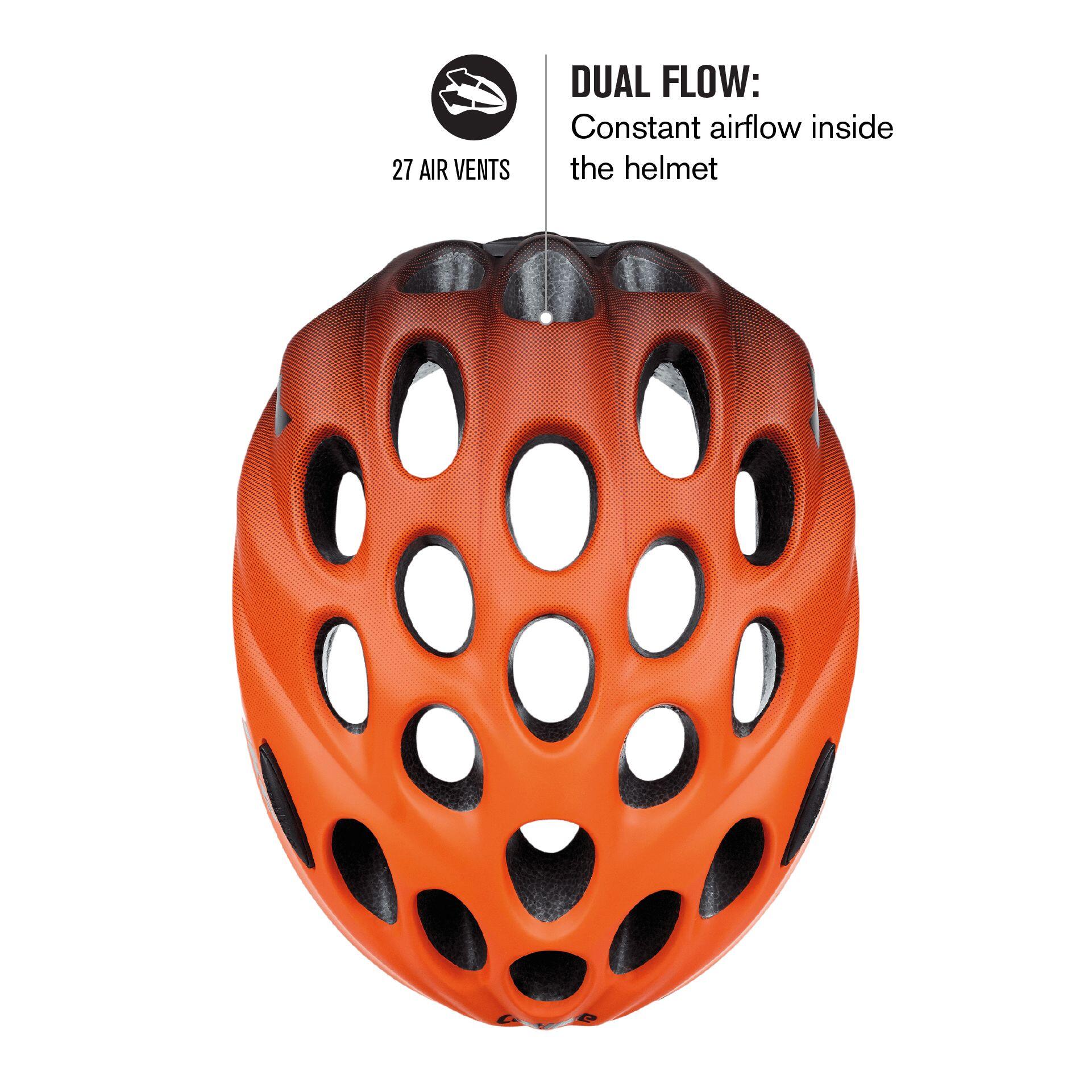 Kask rowerowy Allround Unisex Kitten 3/7