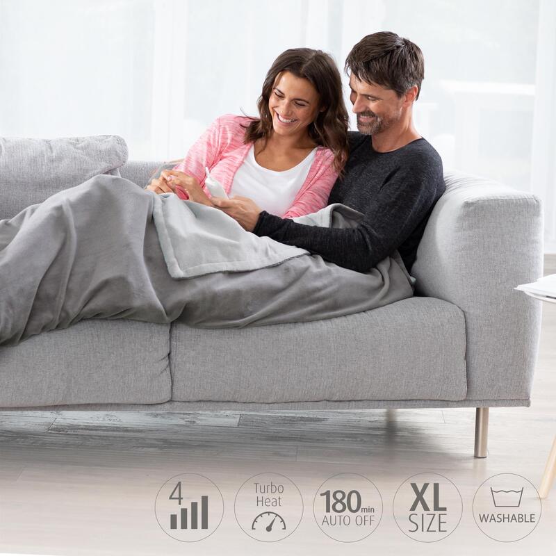 Pătură Electrică Medisana 60228
