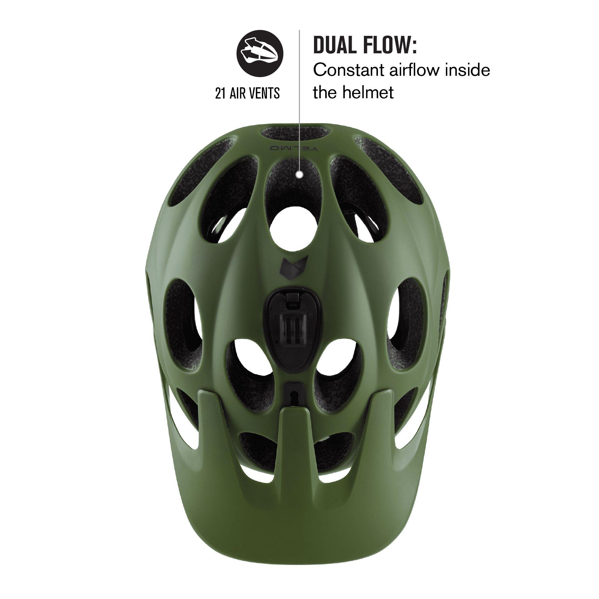 Catlike Yelmo - Casque MTB/Enduro - Pesto/Gris Mat 4/7