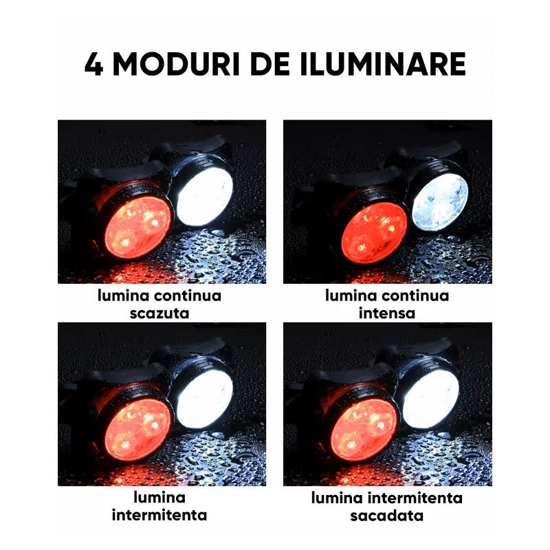 Set lumini LED bicicleta far si stop, reincarcabil USB, potrivire universala