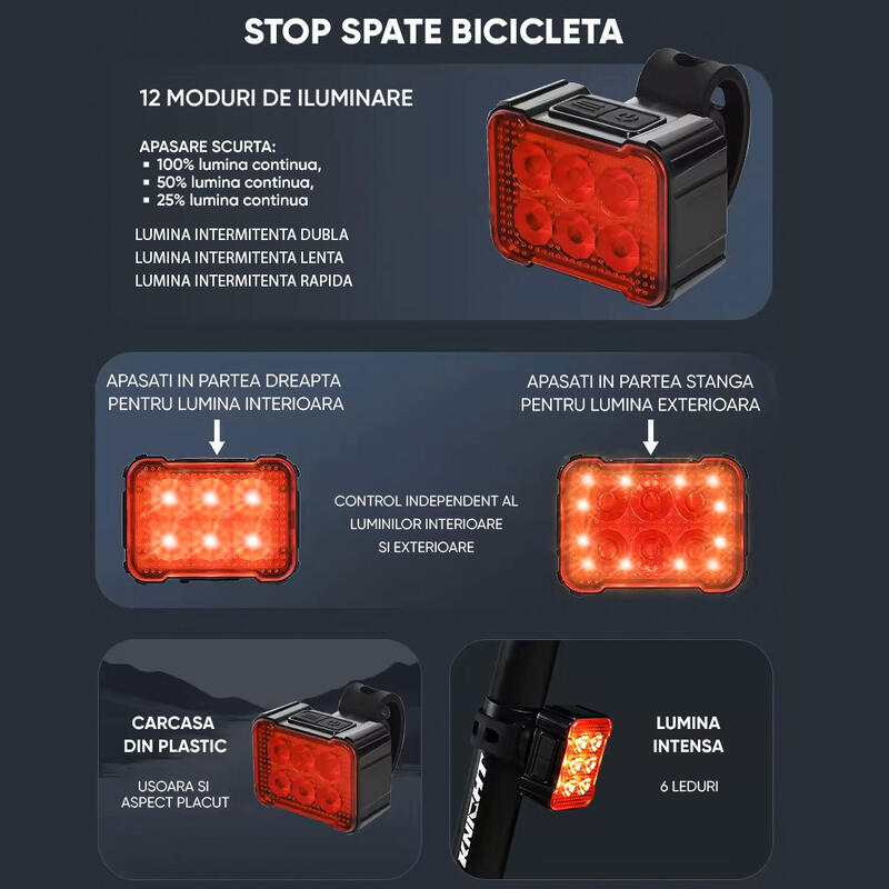 Set lumini bicicleta far si stop cu LED, incarcare USB, potrivire universala