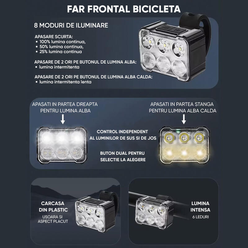 Set lumini bicicleta far si stop cu LED, incarcare USB, potrivire universala