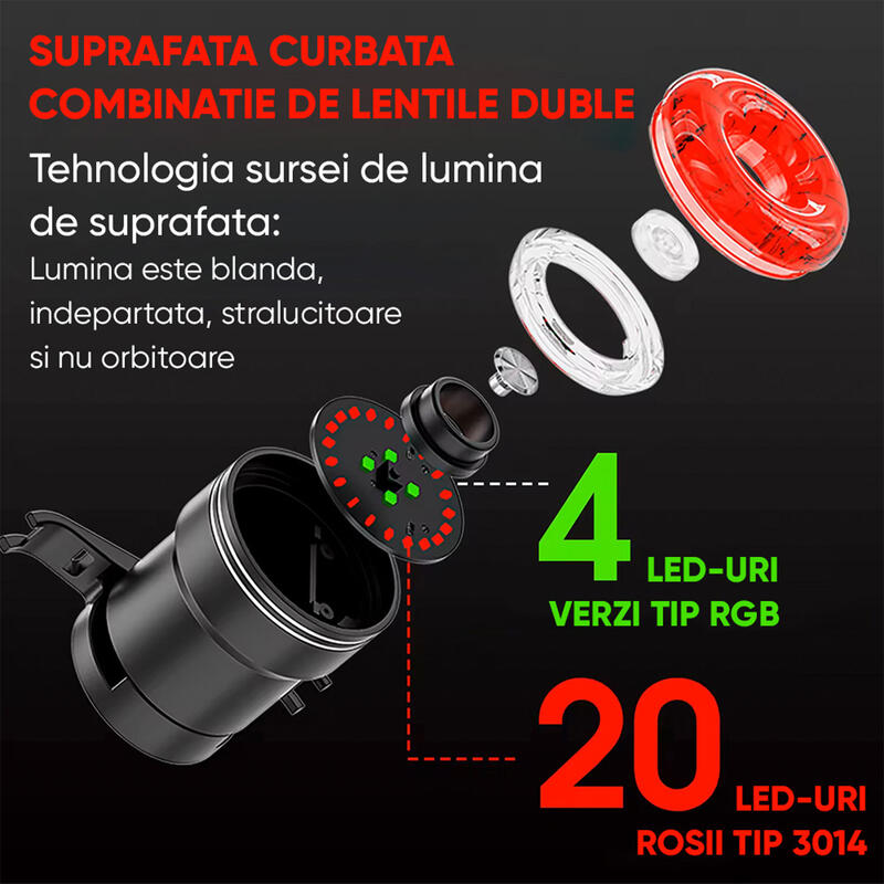 Stop bicicleta spate inteligent LED senzor frana si lumina, potrivire universala