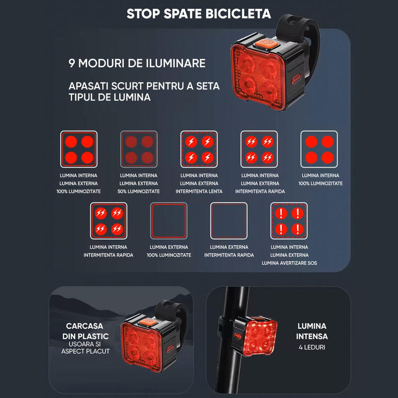 Set lumini bicicleta far si stop cu LED, reincarcare USB, potrivire universala