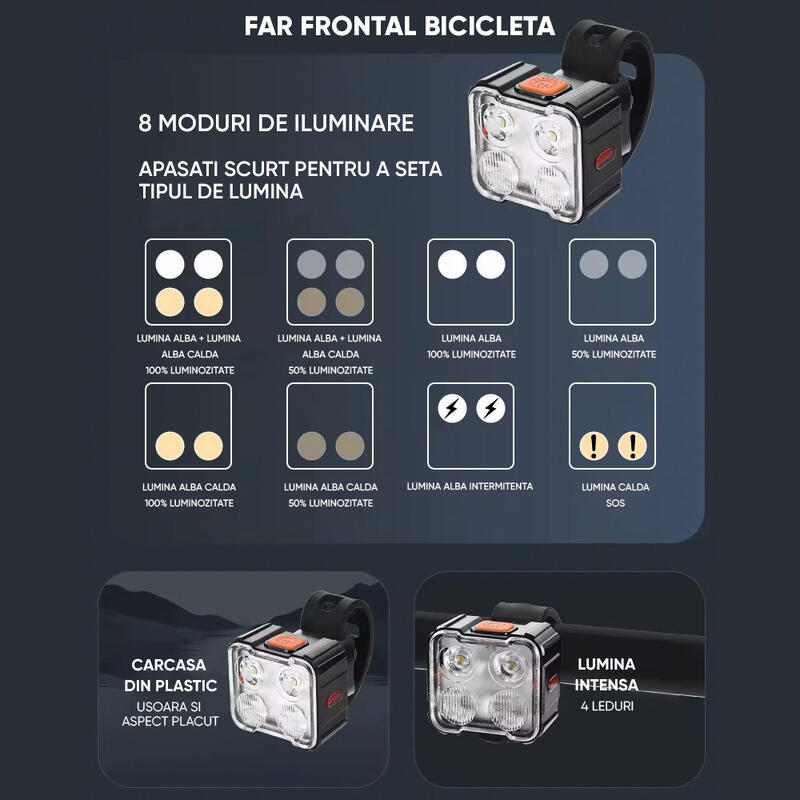 Set lumini bicicleta far si stop cu LED, reincarcare USB, potrivire universala