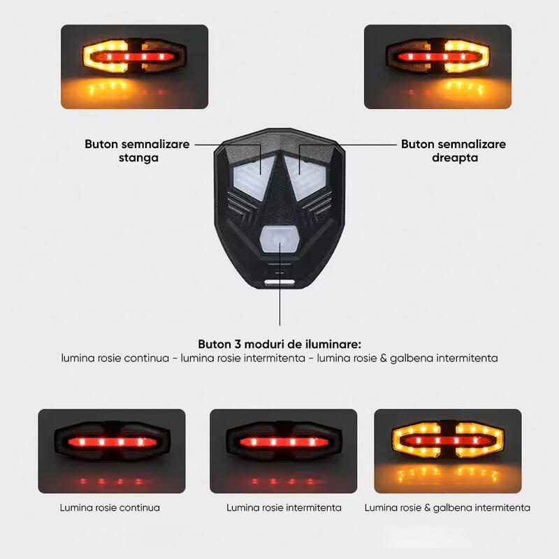 Stop spate bicicleta LED,telecomanda wireless,potrivire universala,incarcare USB