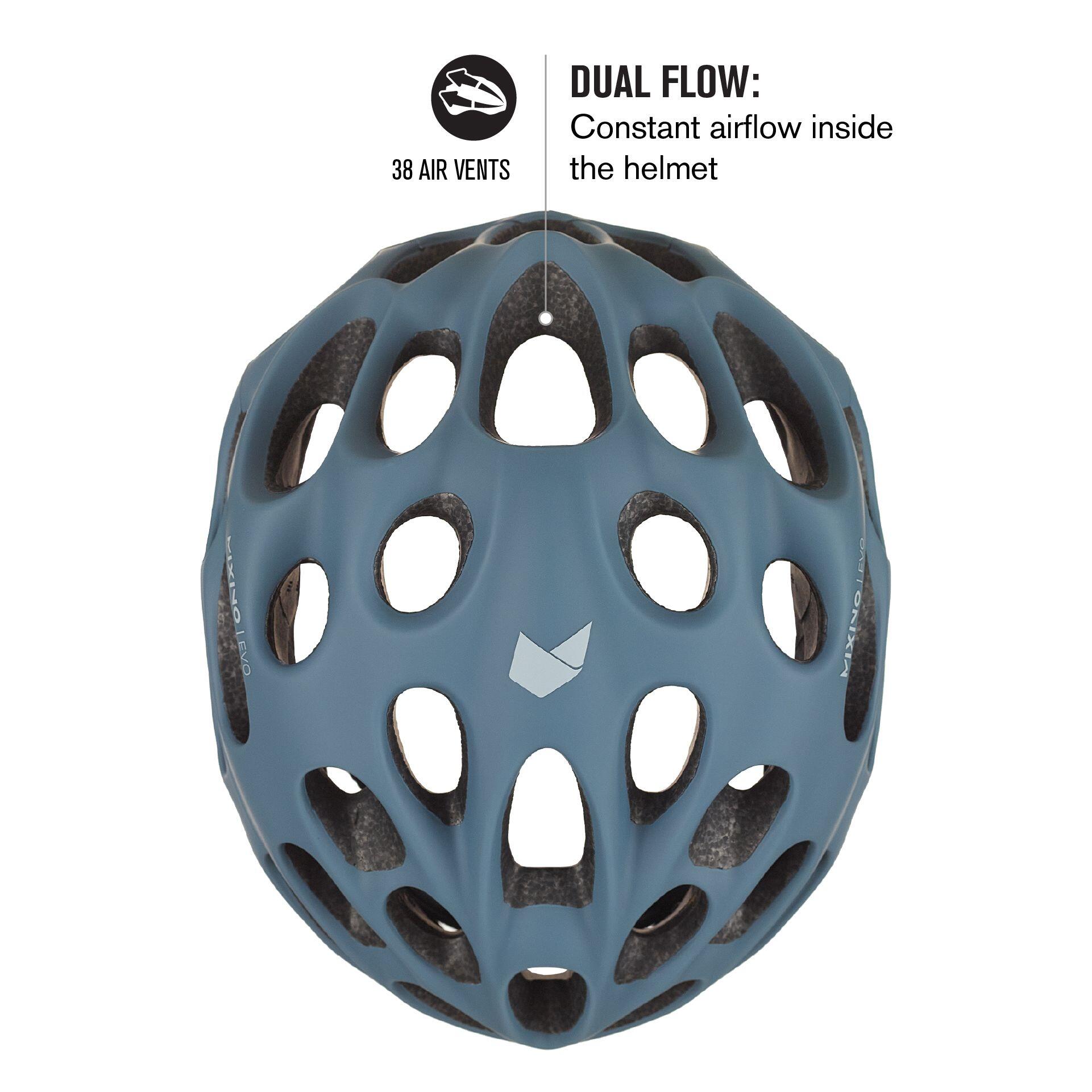Casque Route Mixino Evo MIPS Bleu Clair 4/7