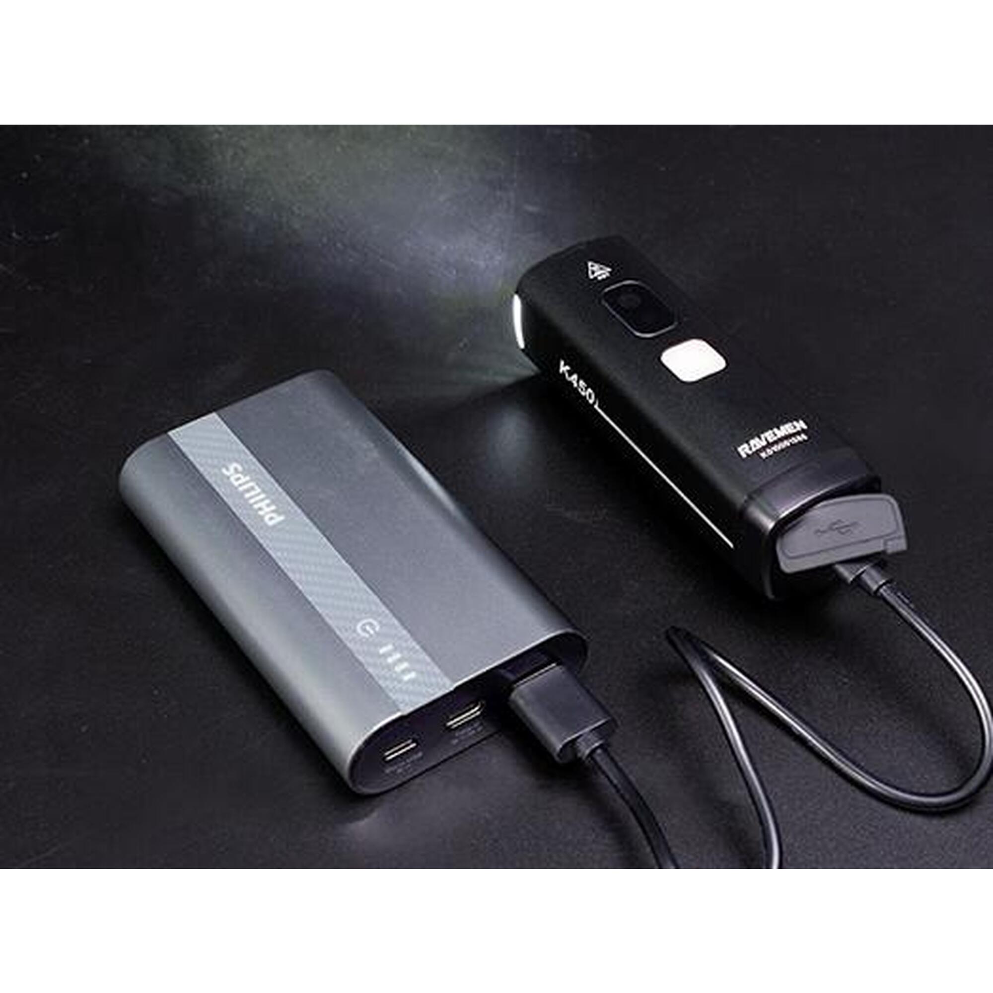 Far RAVEMEN - K450 - 450 lumeni - Intelligent Daytime Mode