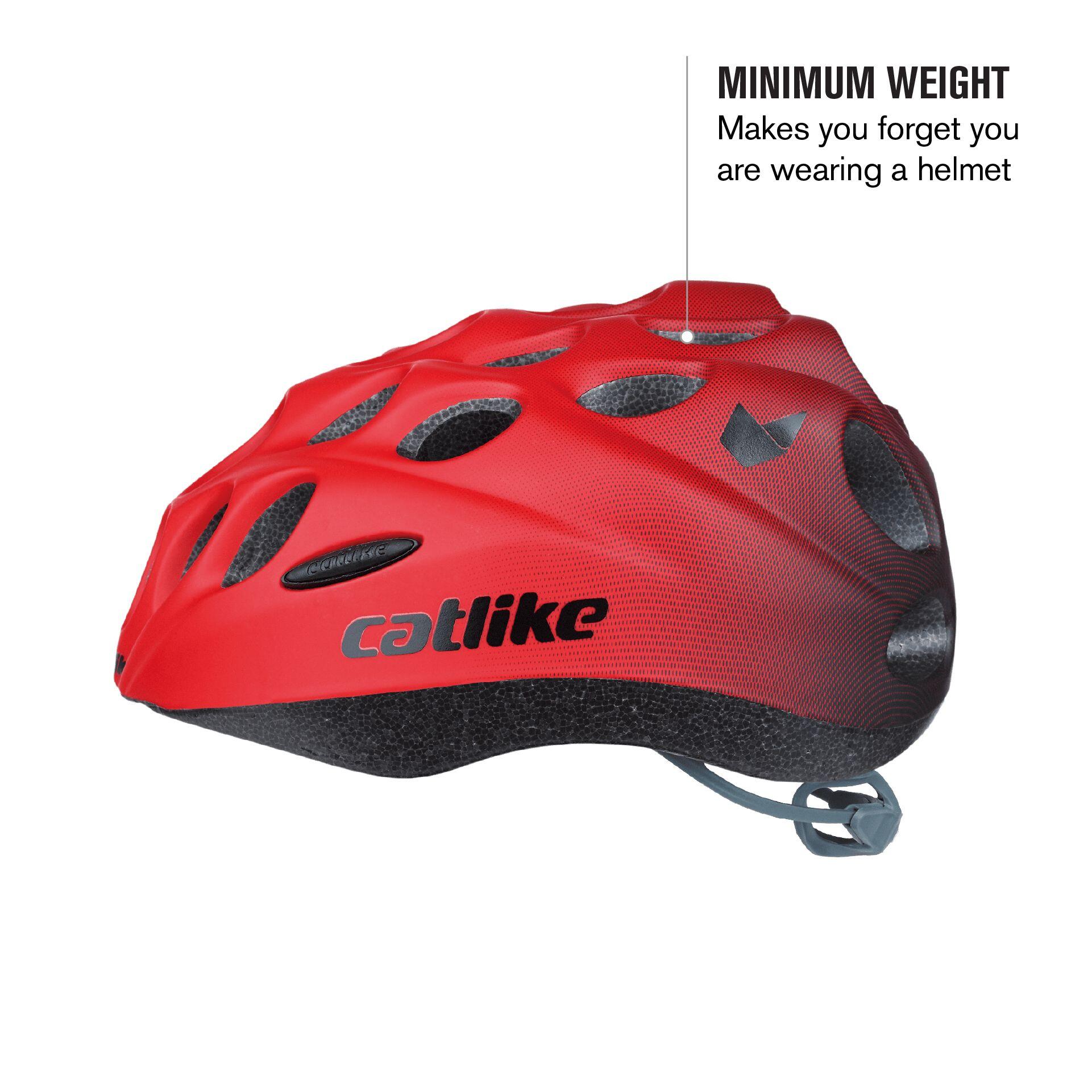 Casco Hebo Kernel Opiniones CASCO GR KERNEL — NonStop Bikes