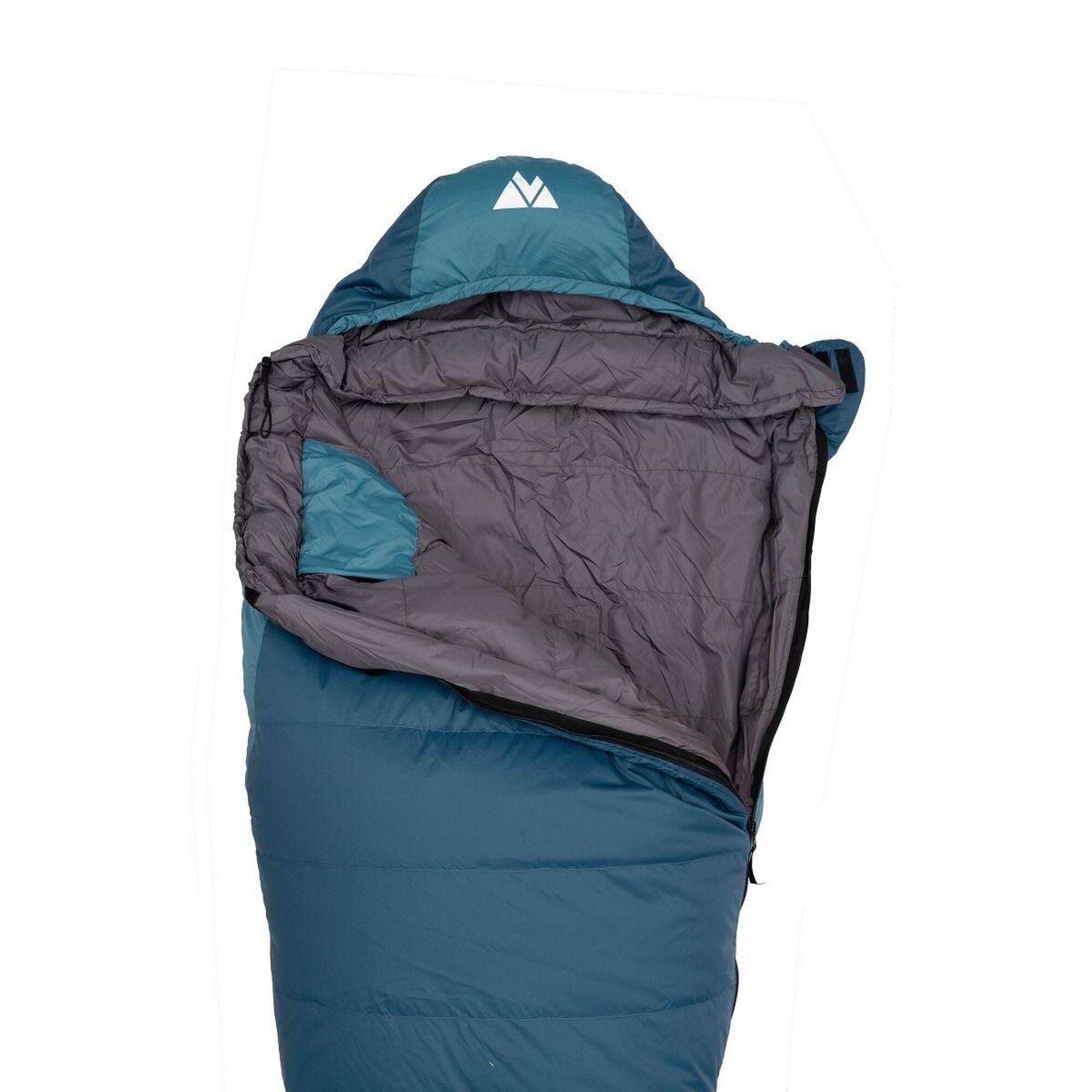 Sac de dormit cu puf Polaris