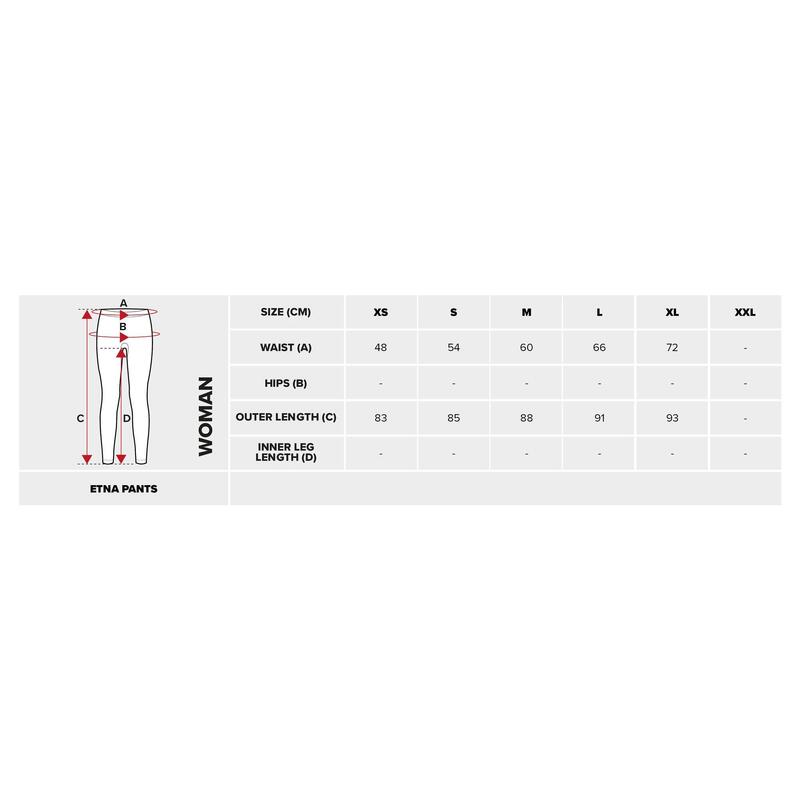 Viking Etna pantaloni termoactivi pentru femei