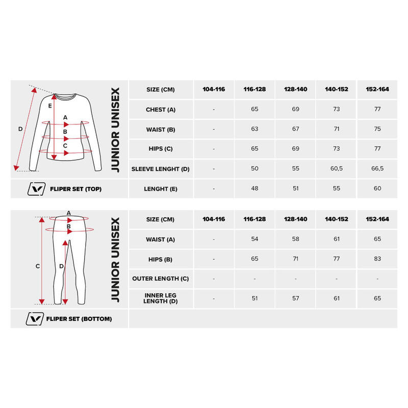 Lenjerie de corp termică pentru copii Viking Fliper Set
