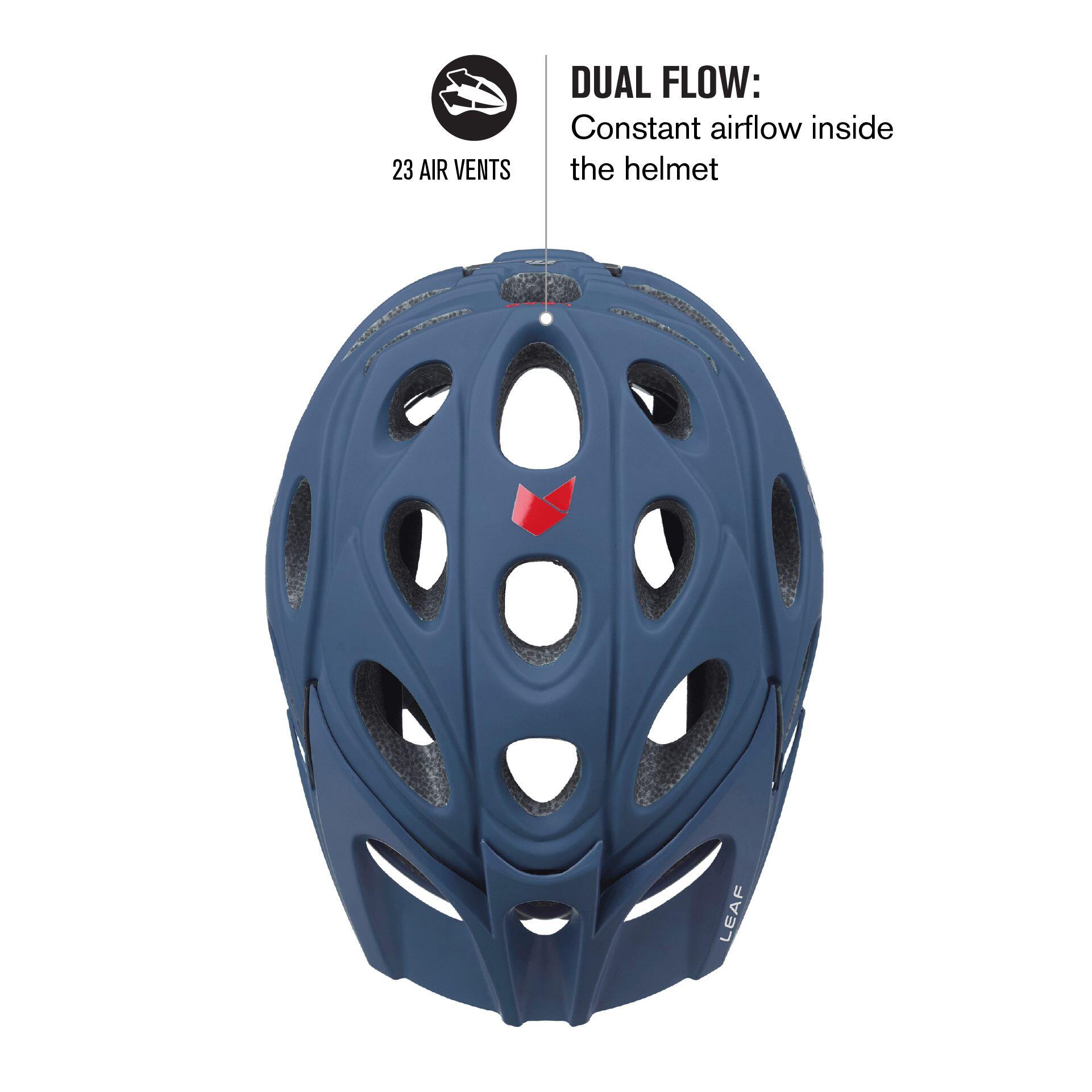 Capacete de Bicicleta MTB Leaf Azul 3/7