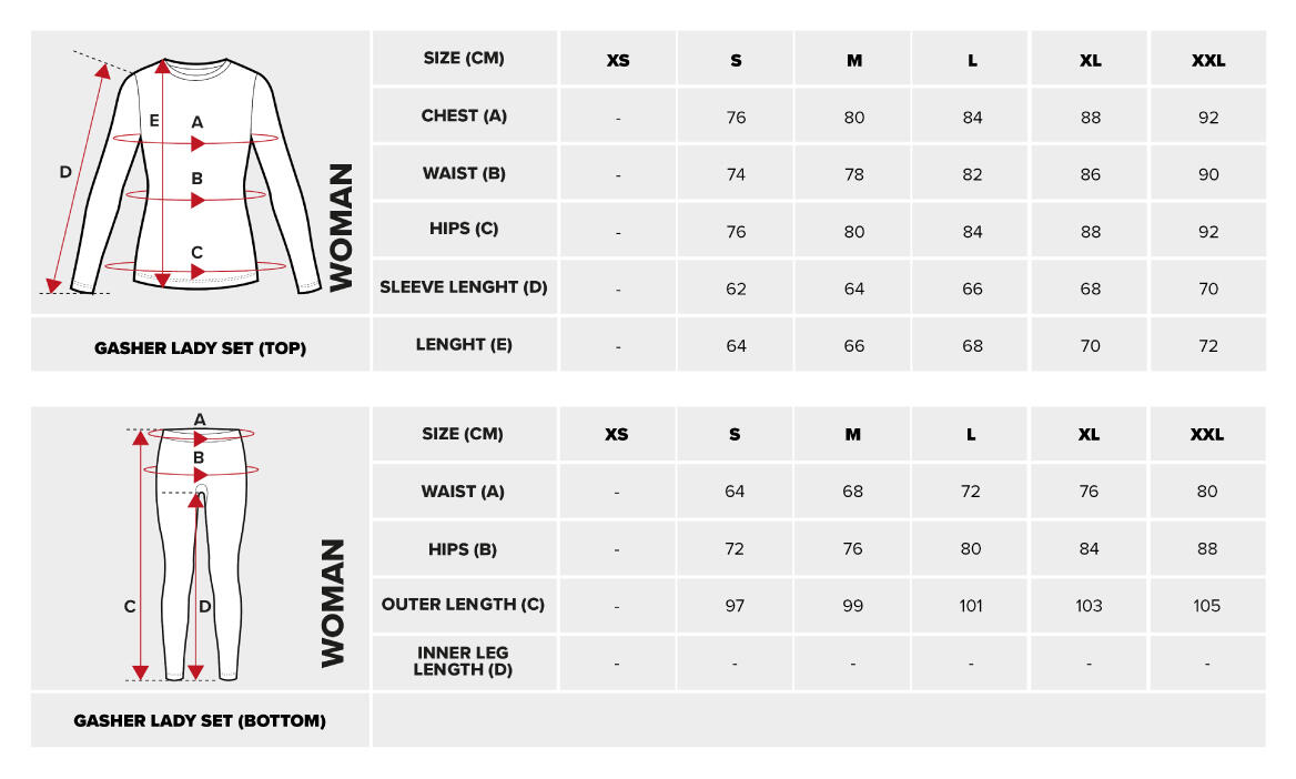 Damen Funktionsunterwäsche VIKING Gasher Set Merino 7/7