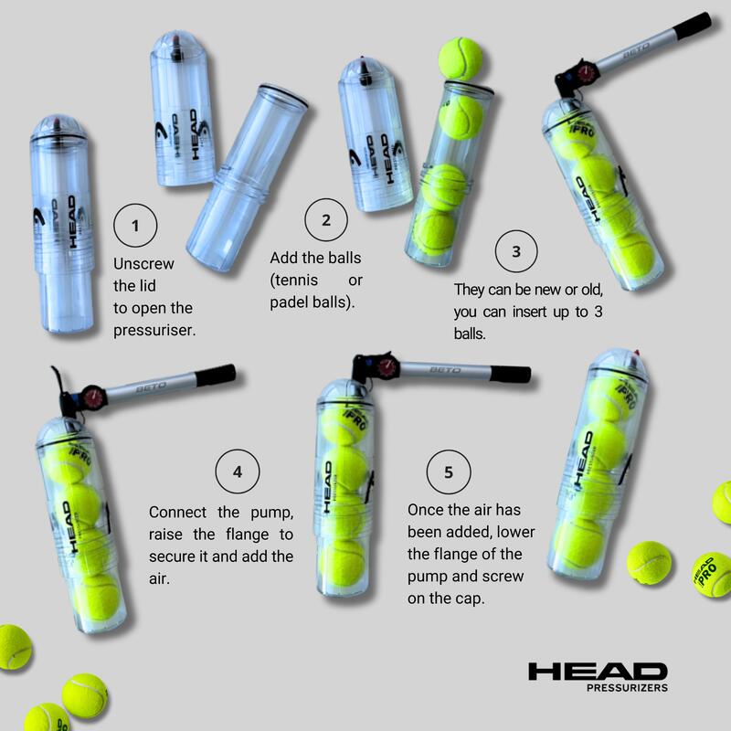 Tlakovač tenisových a padelových míčků | HEAD X4 PUMP + Vzduchová pumpa 27 cm
