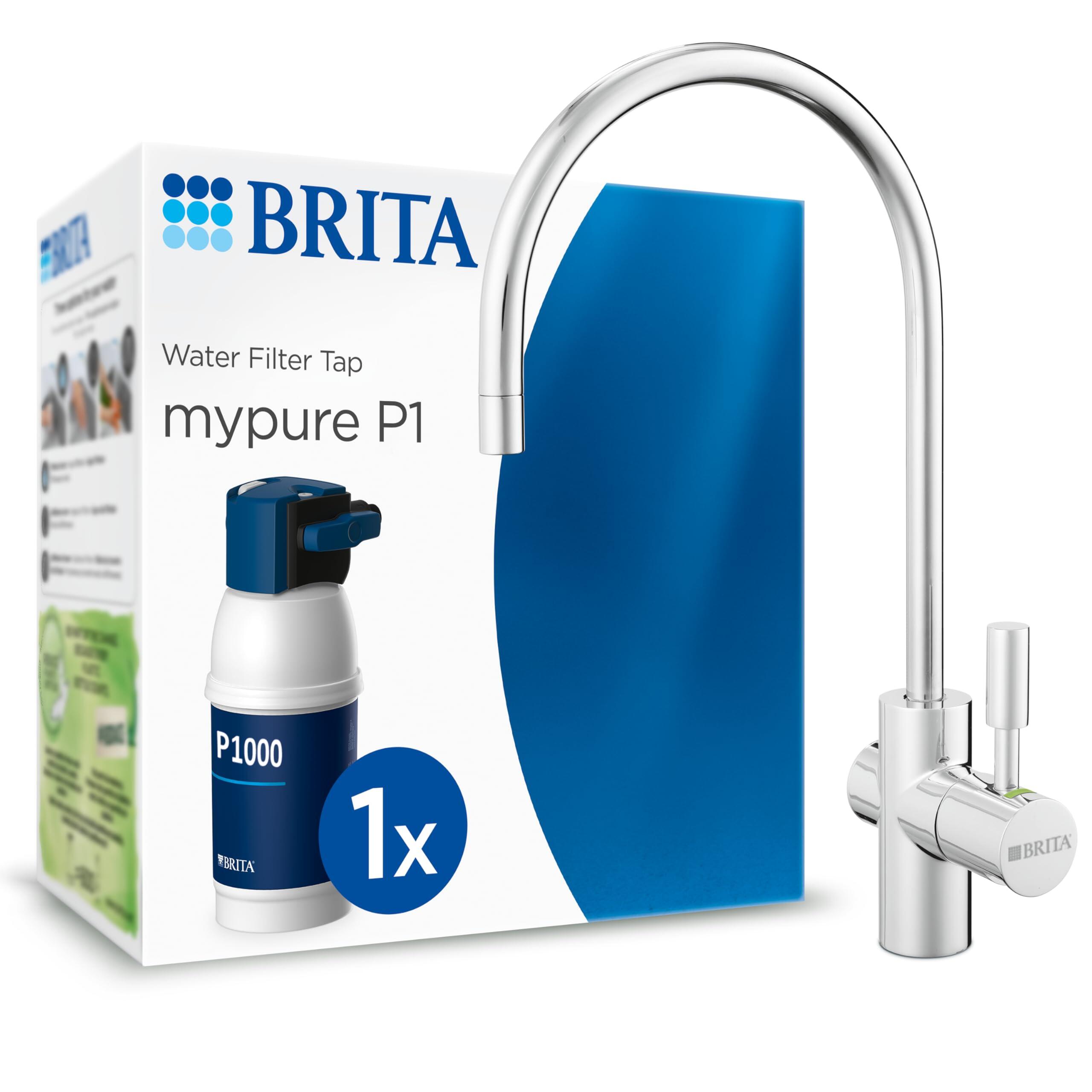 BRITA picture
