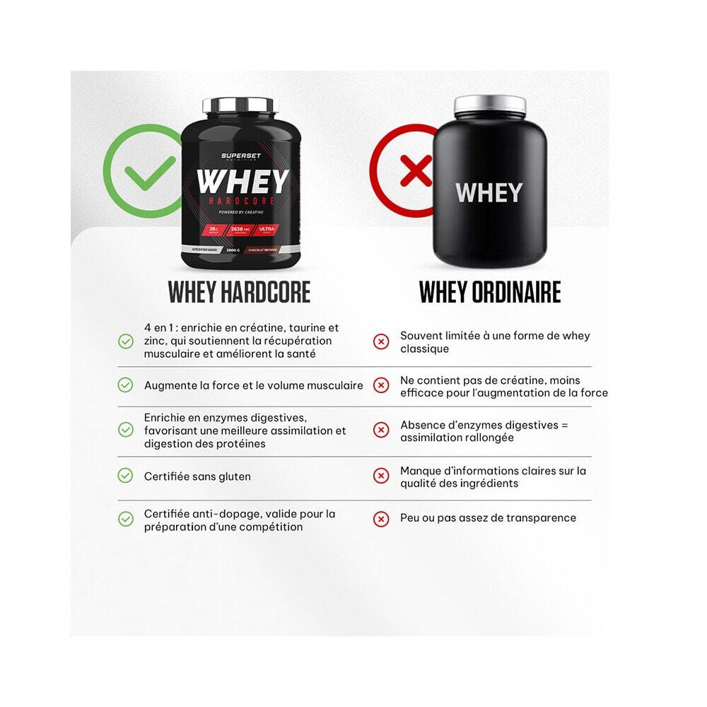 Proteína Whey - Whey Hardcore (2kg) - Vainilla Chocolate Blanco 5/7