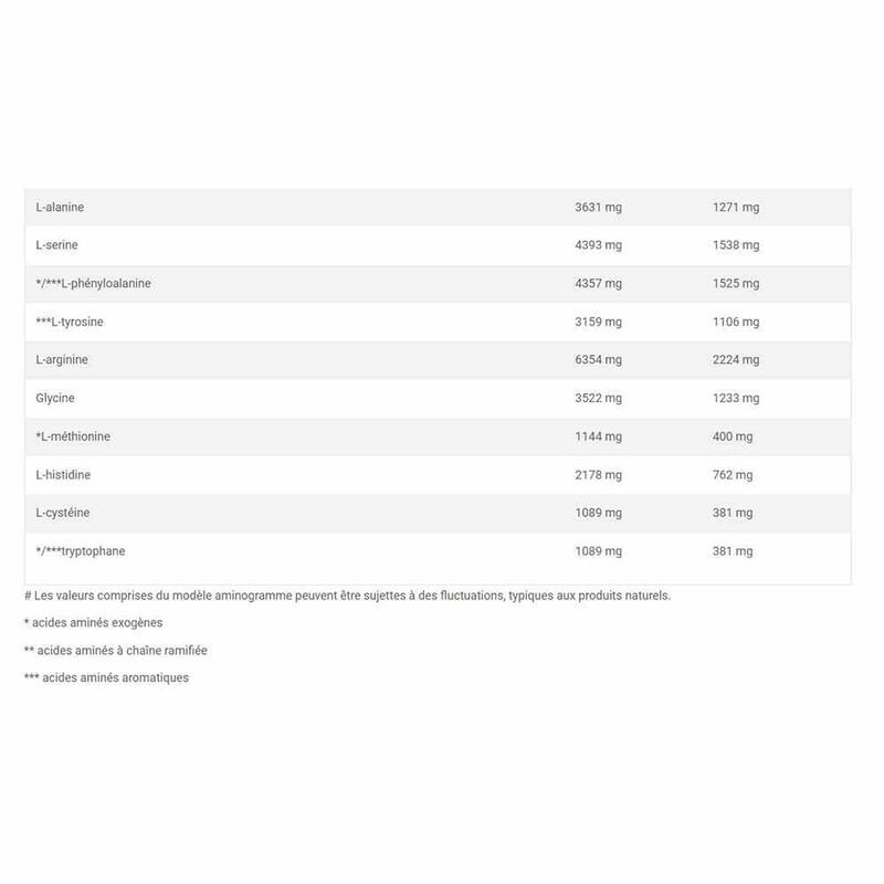 Sojavit 85 OLIMP 700 g