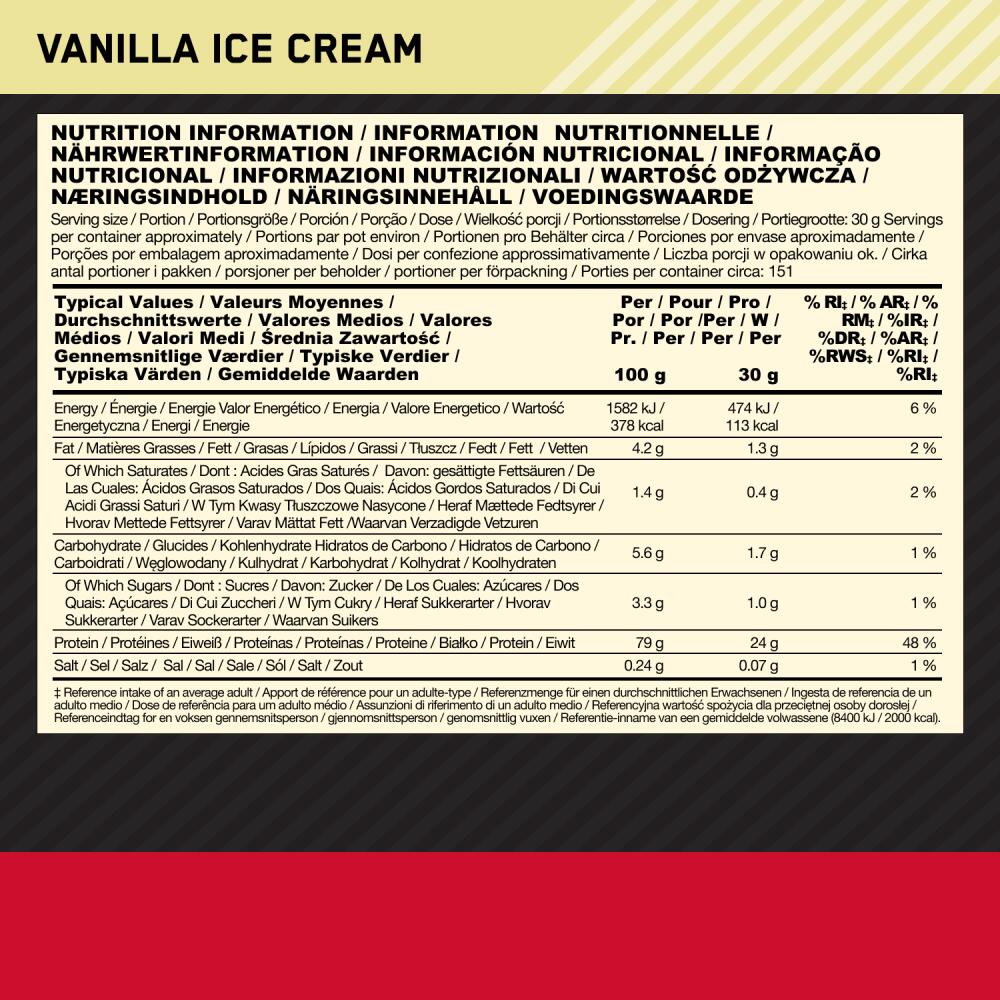 Gold Standard 100% Whey 2/3