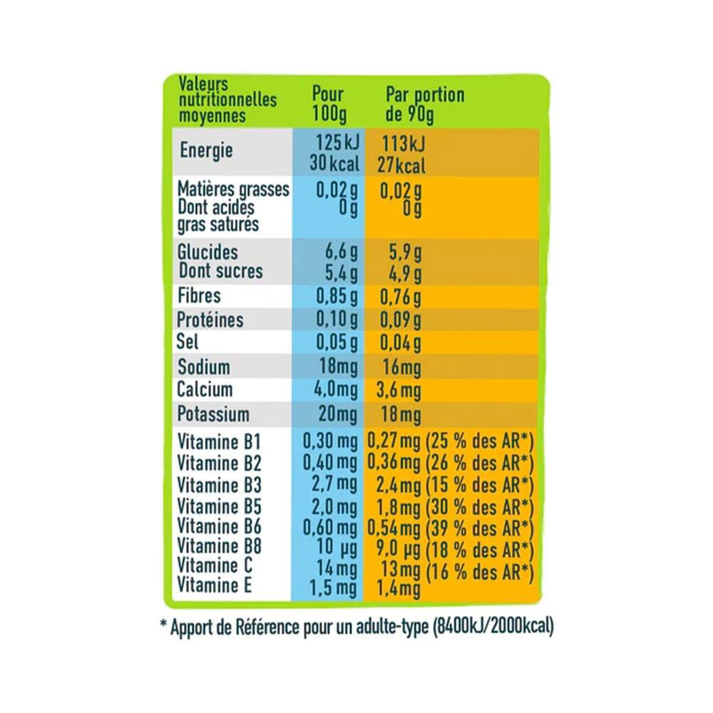 Energiegels - Hydragel Flesjes (20x90g) - Appel Citroen Munt 3/3