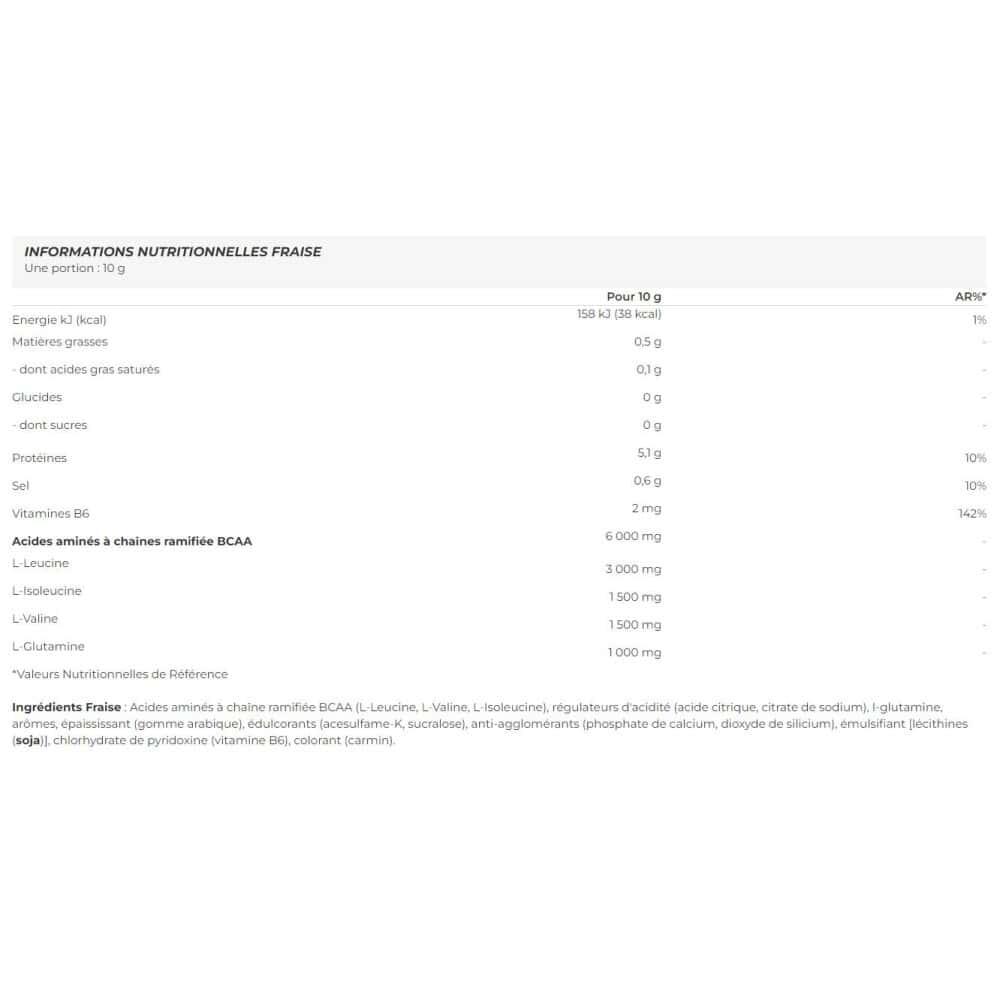 Bcaa | Bcaa Xplode Powder (500g) | Fraise 2/2