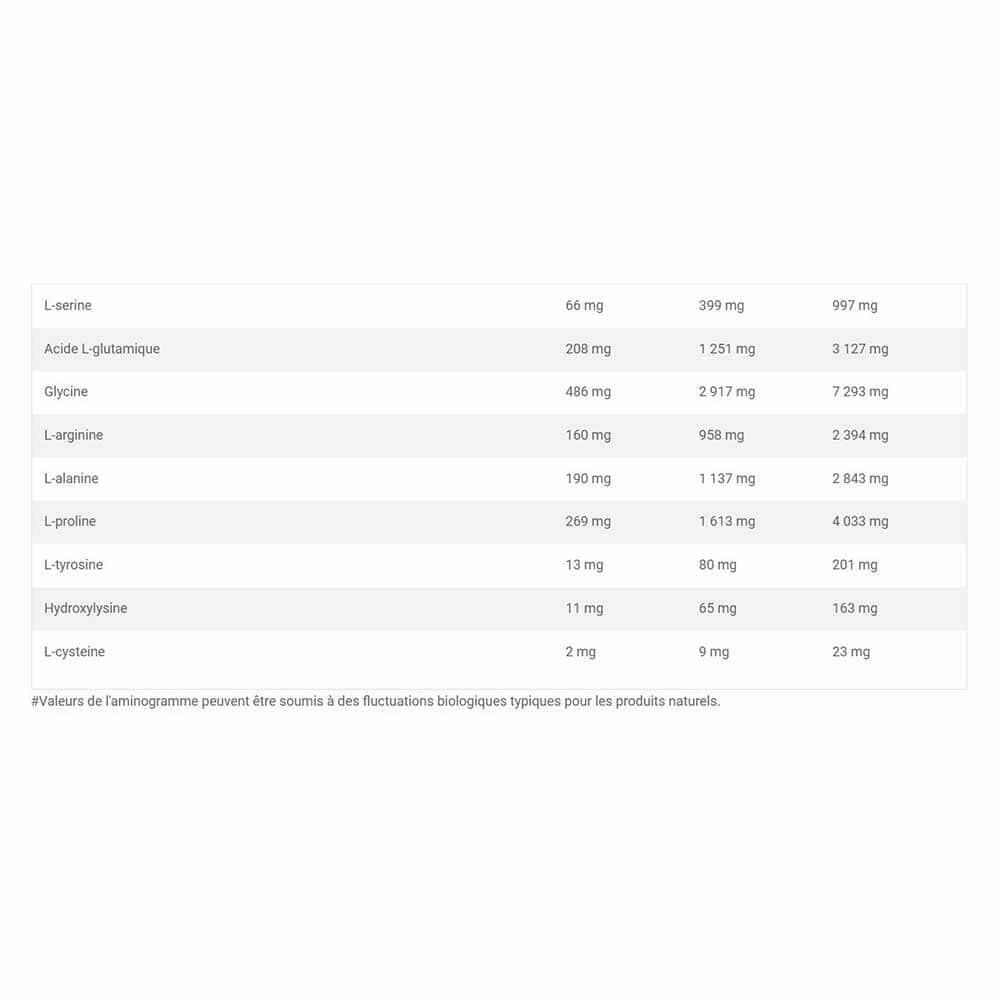 Aminokwasy Olimp Gold Beef-Pro Amino Mega Tabs - 300 Tabletek 4/4