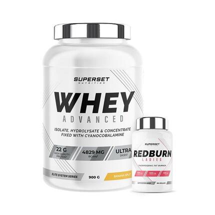 Programme Fitness Remodelant | Whey Protéine | Brûleur de graisse