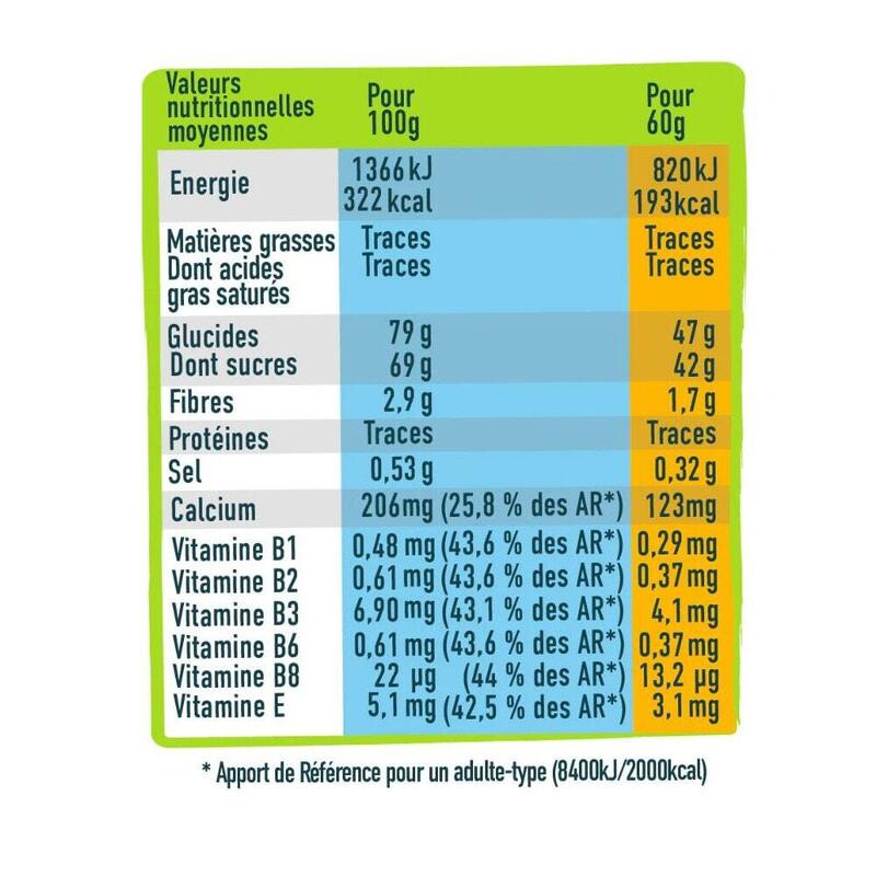 Barres énergétiques | Pâtes De Fruits (32x30g) | Fruits Rouges