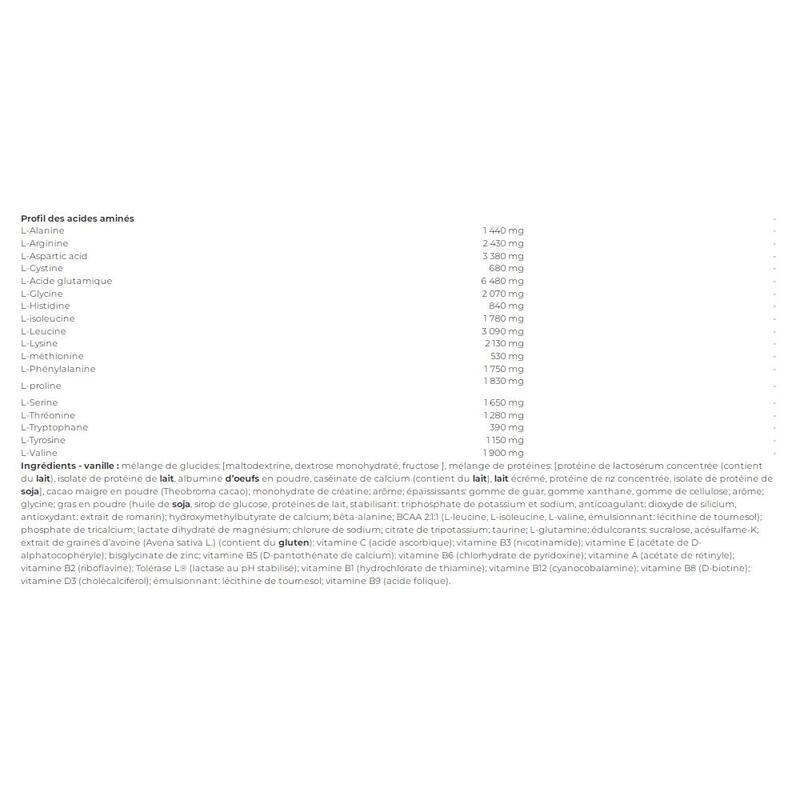 Gainers | Muscle Fuel Anabolic (2kg) | Vanille