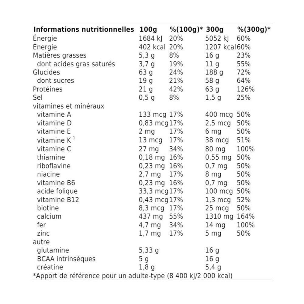 Gainers | Hyperbolic Mass (2kg) | Fraise 2/3