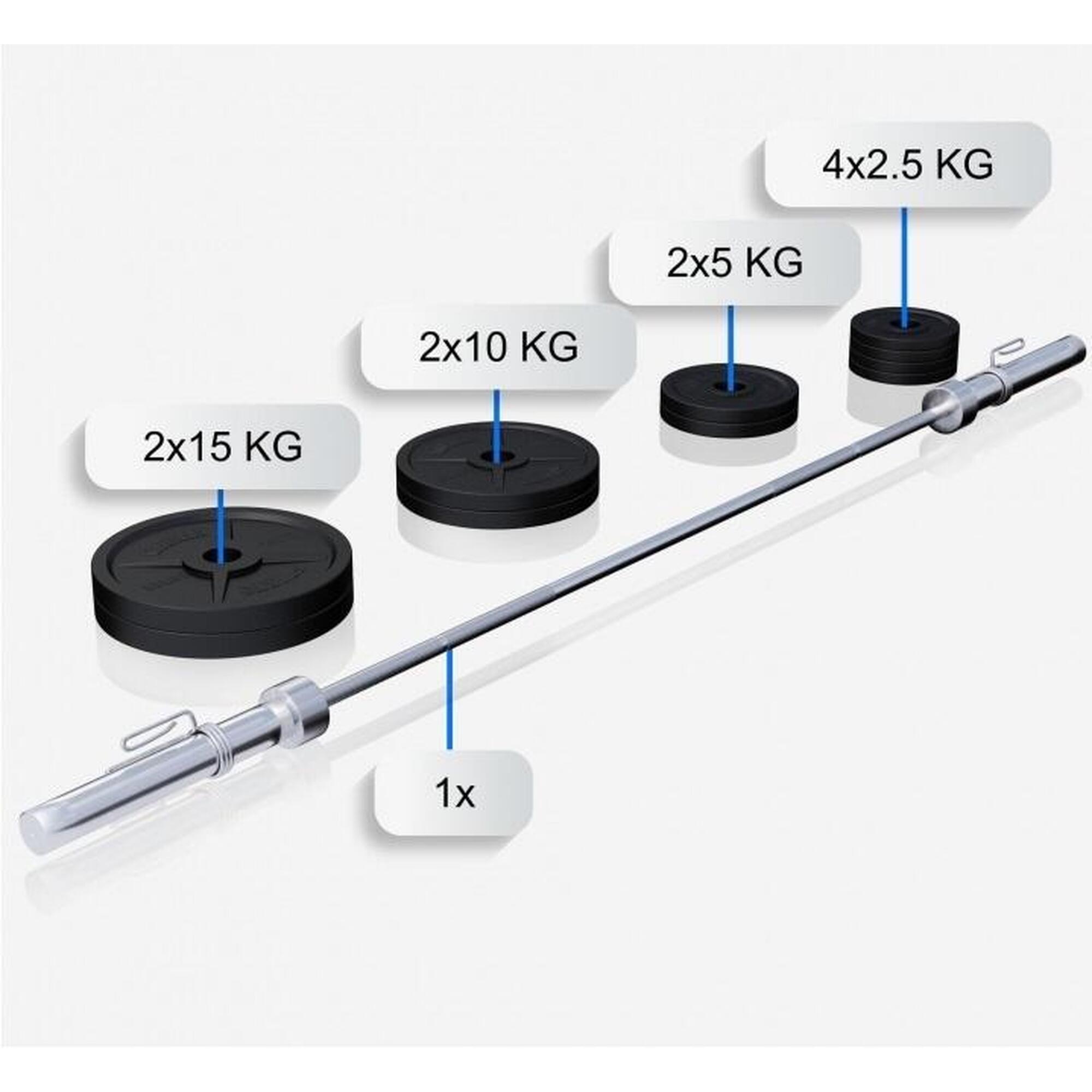 Banca reglabila set greutati 90 kg MAXXUS