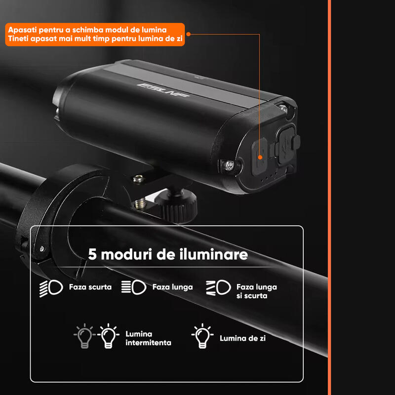 Far bicicleta Profesional Ultra-Luminos, 1000 lm, unghi larg, baterie 2000 mAh