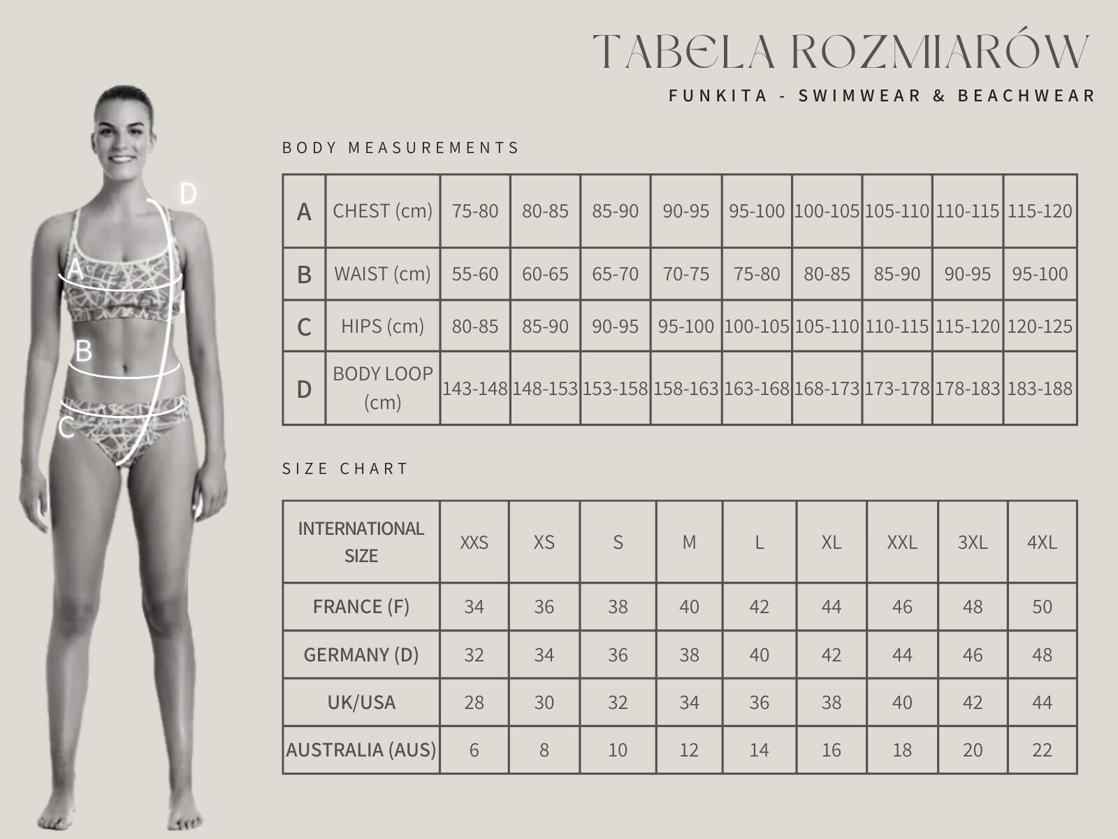 Strój kąpielowy damski góra od bikini biustonosz Funkita Starwberryville 3/3