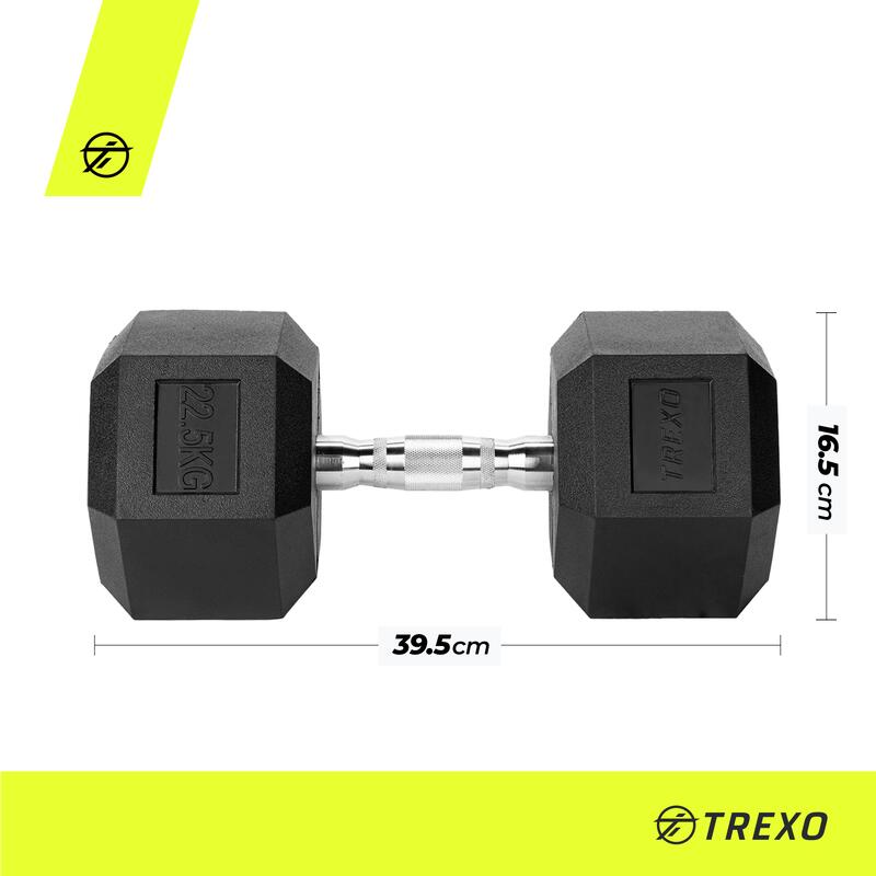 TREXO Hex gumírozott súlyzó 22,5 kg