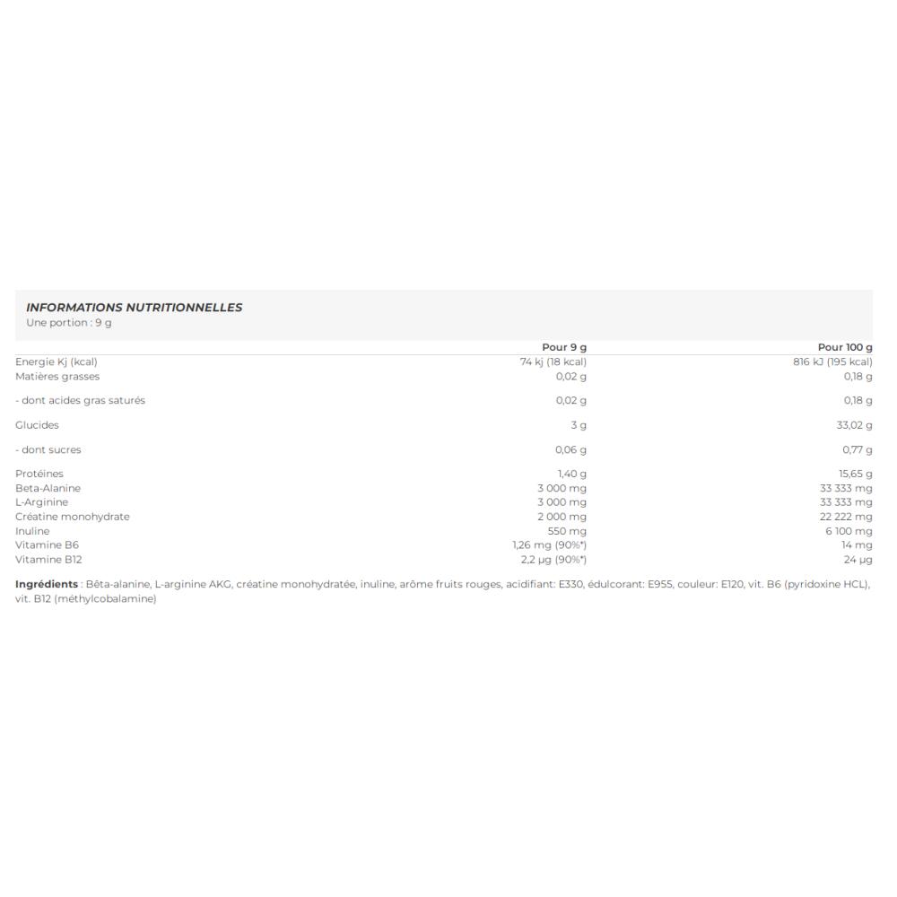 Pre-workout - Pre-workout Pomp Rx (300g) - Rood Fruit 4/4