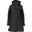 Parka Janison