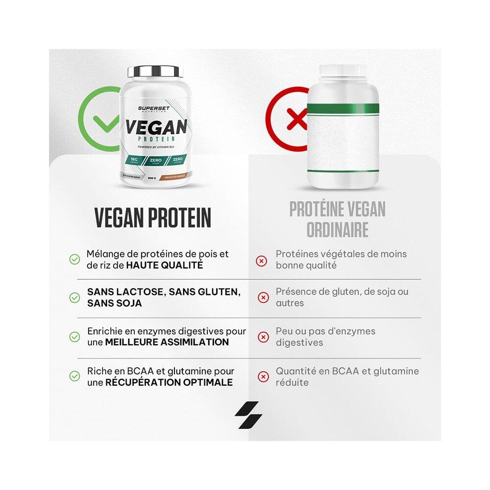 Proteine Vegetali - 100% Vegan Protein (900g) - Cioccolato E Nocciola 5/7