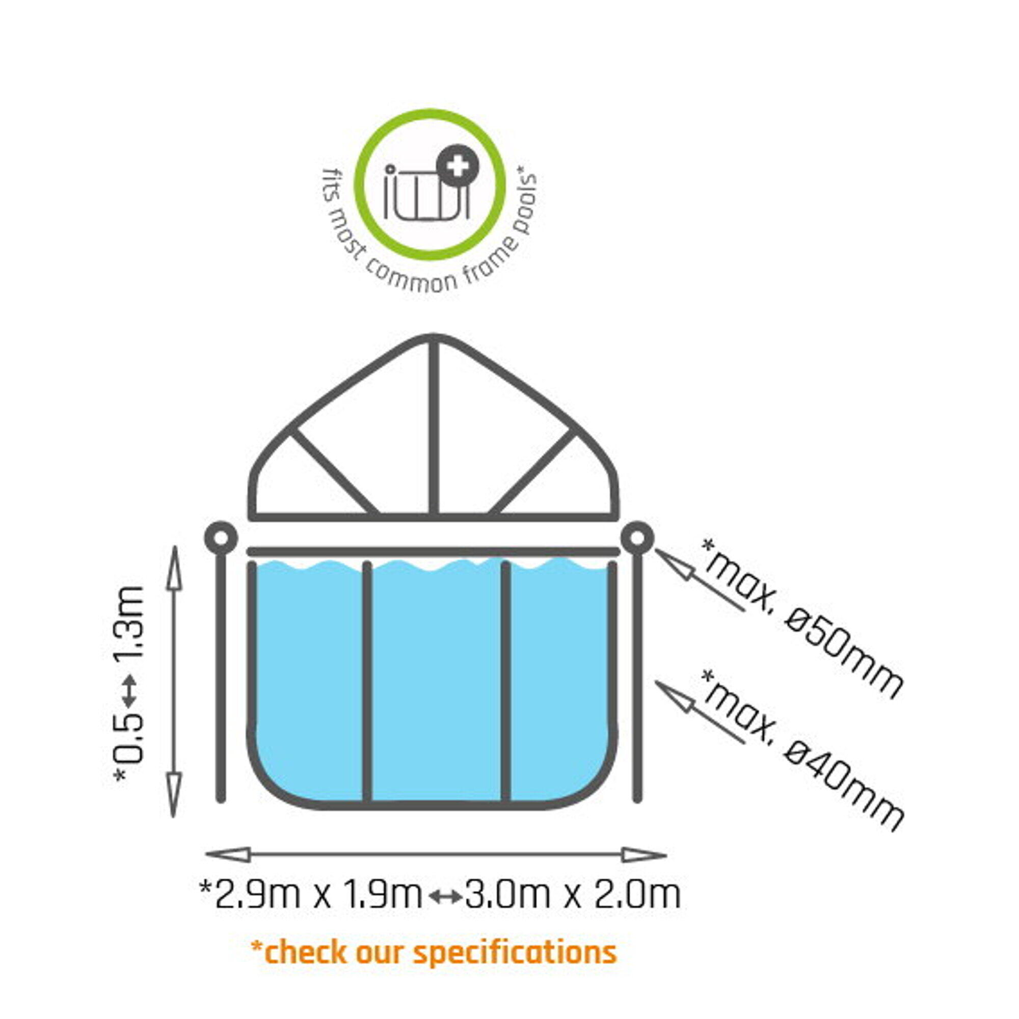 Voile d'ombrage piscine 300x200cm - universel 2/5