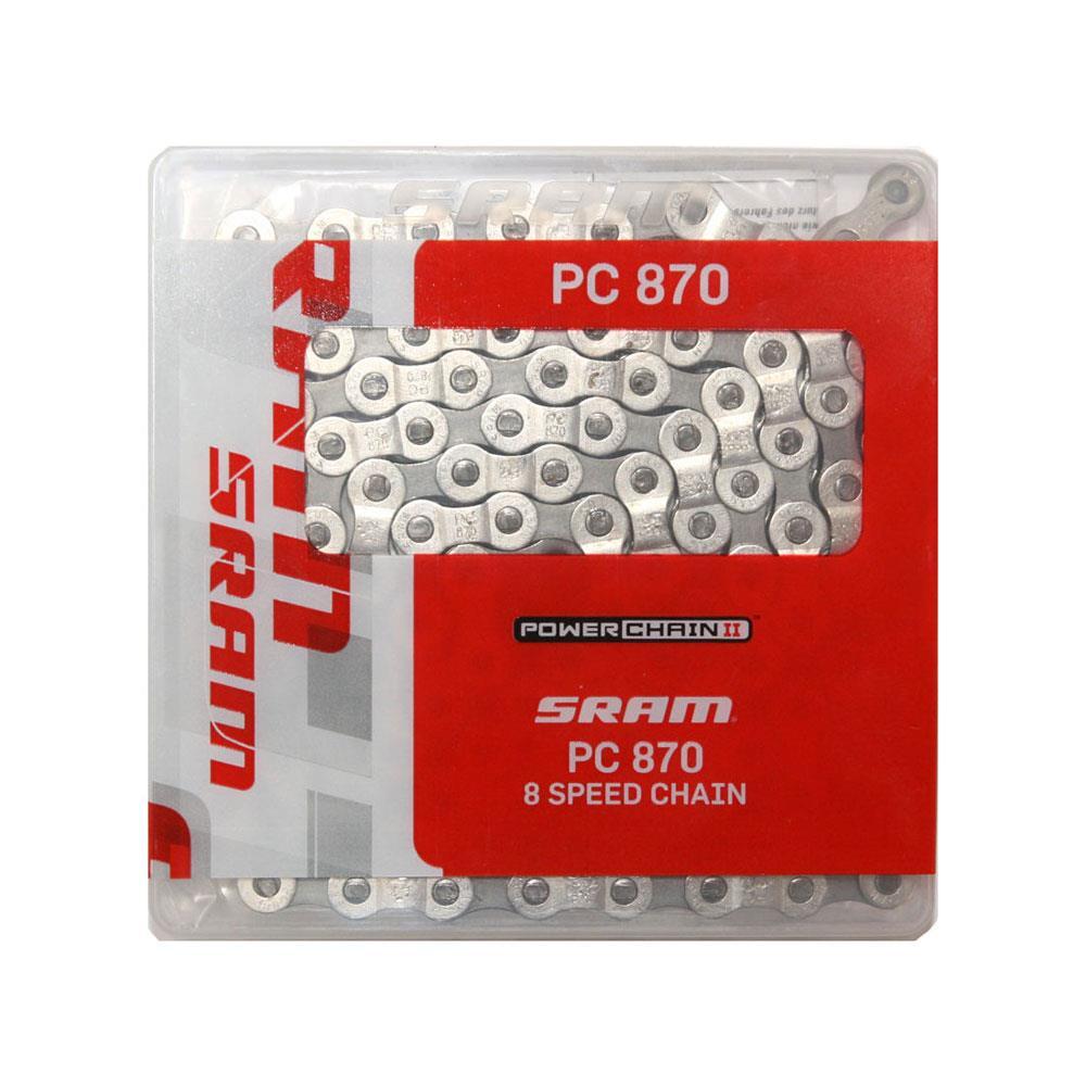 SRAM picture